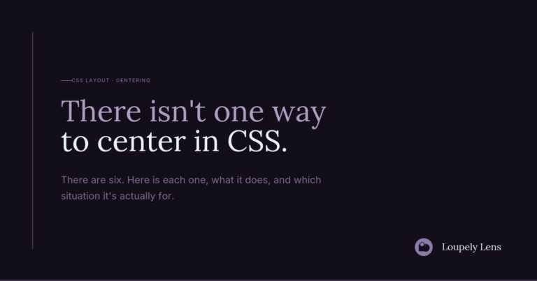 A dark background with white text. The title reads "There isn't one way to center in CSS." Below it, a subtitle states, "There are six. Here is each one, what it does, and which situation it's actually for." The image credit is "Loupley Lens".